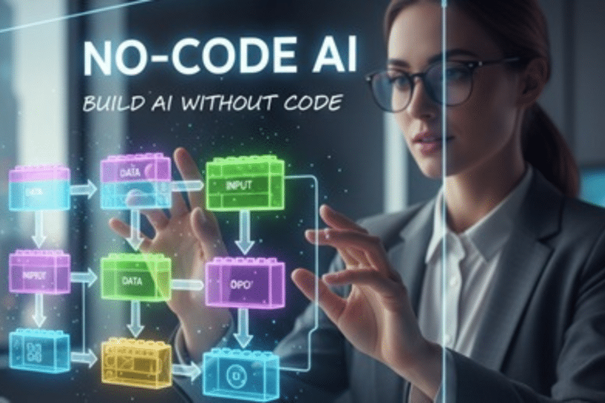 Best AI game development tools 2026
